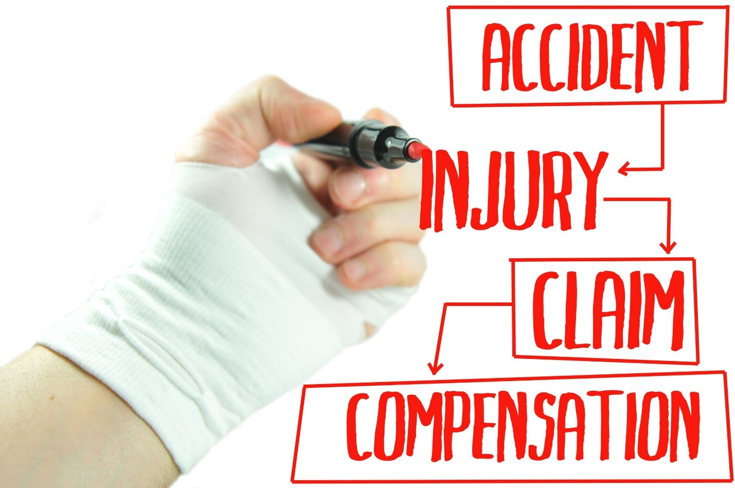 Boca Raton Accident Attorney